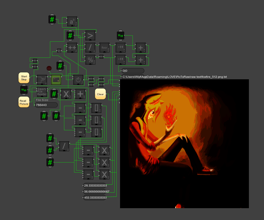 How to write a pseudocode program image