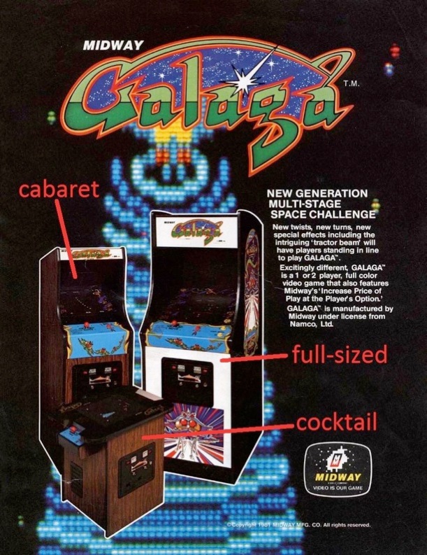 Galaga poster