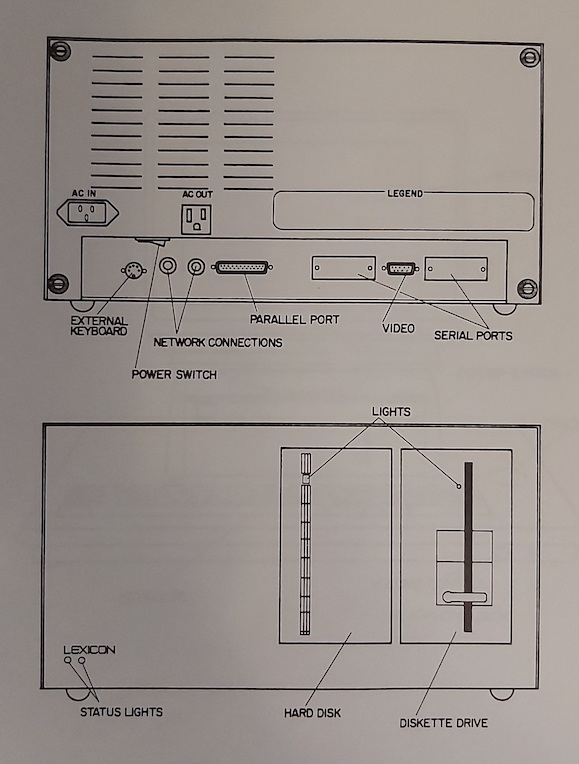 LEXICON manual